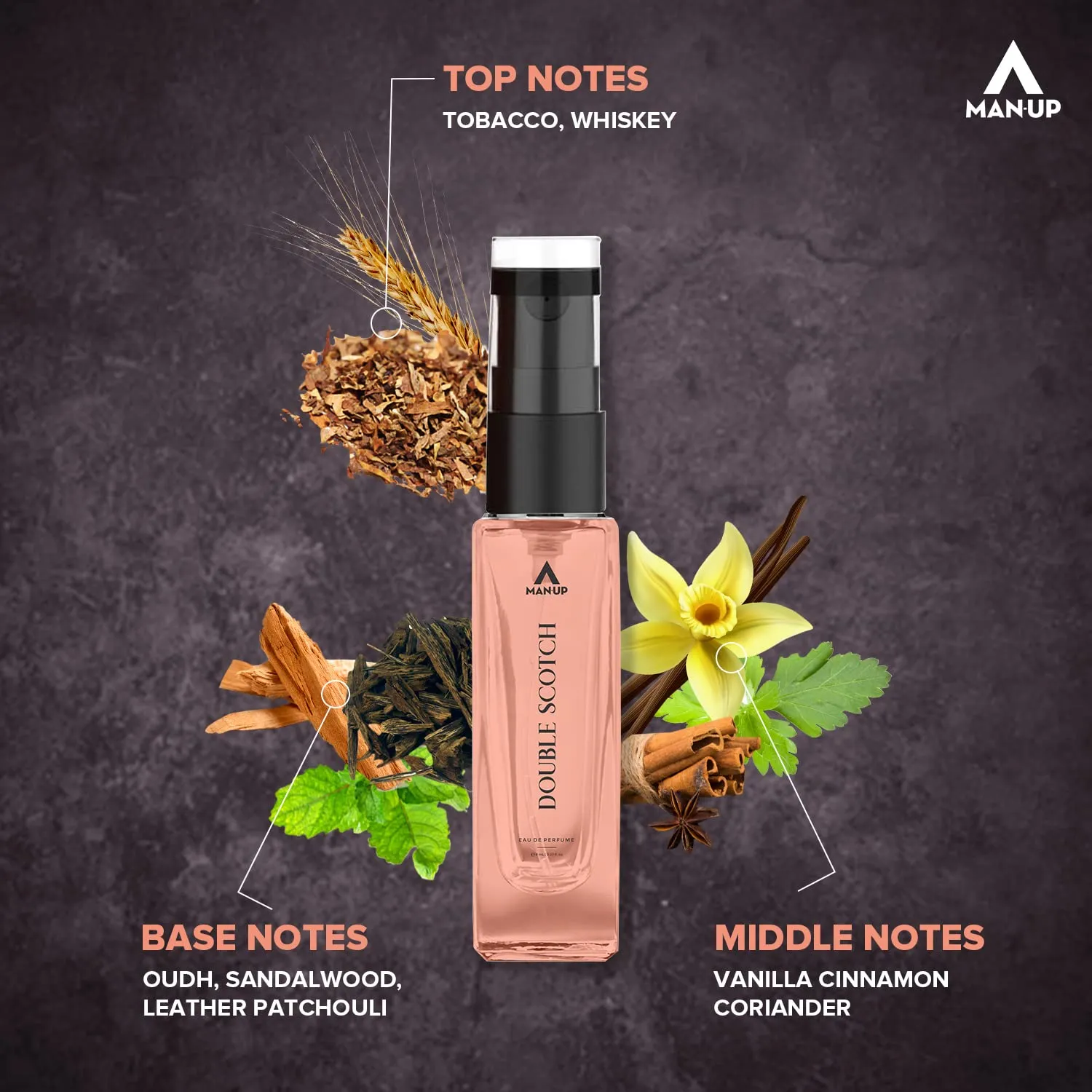 Man-Up Double Scotch Perfume For Men | Eau De Perfume | Premium Long Lasting Fresh, Refreshing & Energising Fragrance Perfume | Celebrating Every Special Occasion - 8ml (Pack of 100)