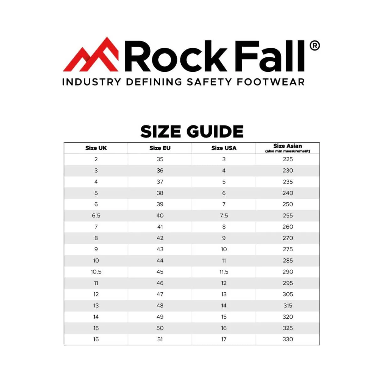 RockFall Texas Rigger Boots RF70 - S3 Waterproof Work Boots
